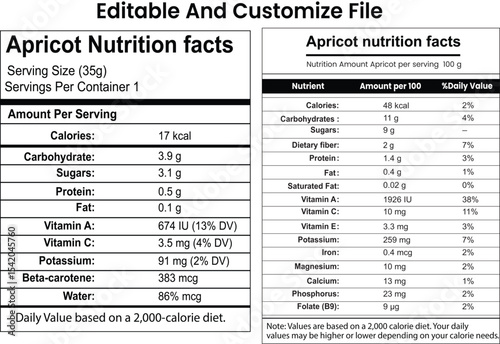 Apricot nutrition facts, Apricot Supplement Facts