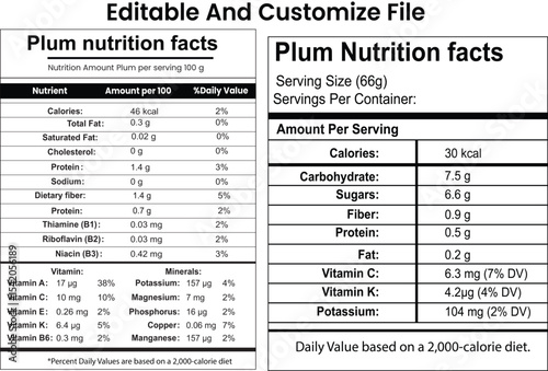 Plum Nutrition Facts, Plum Supplement Facts, Label design.