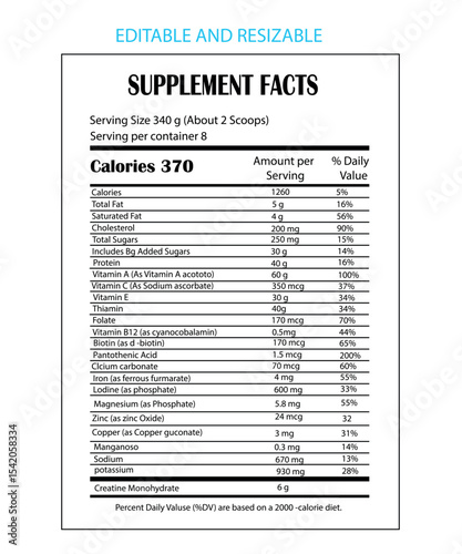  Nutraition Facts ,Nutrition Facts Label supplement Facts, Nutrition label ,Modern vector web page template design with business website layout, internet navigation menu, and card symbols