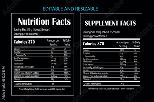  Nutraition Facts ,Nutrition Facts Label supplement Facts, Nutrition label ,Modern vector web page template design with business website layout, internet navigation menu, and card symbols
