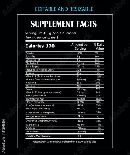  Nutraition Facts ,Nutrition Facts Label supplement Facts, Nutrition label ,Modern vector web page template design with business website layout, internet navigation menu, and card symbols