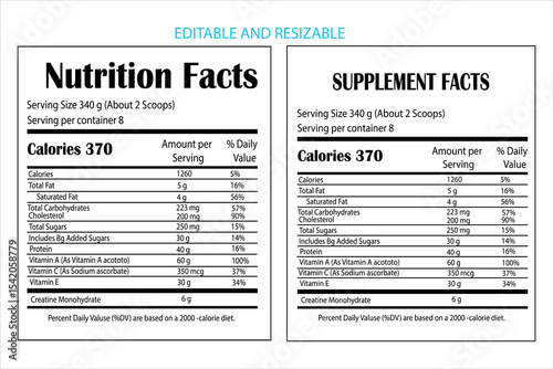  Nutraition Facts ,Nutrition Facts Label supplement Facts, Nutrition label ,Modern vector web page template design with business website layout, internet navigation menu, and card symbols
