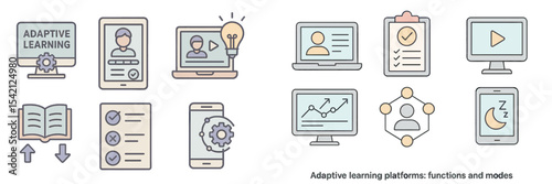 Exploring features and modes of adaptive learning platforms through digital icons and graphics