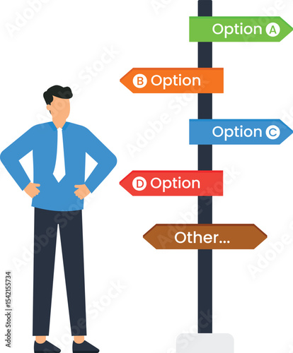 Businessman Facing Multiple Options, directional signs, complexities of choosing the best path, showcasing the various businesses and individuals,engaging visual elements to your content.