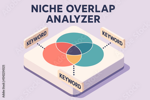 Niche overlap analyzer with colorful venn diagram and keywords