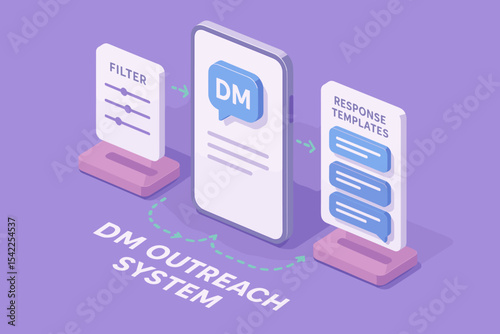 Dm outreach system illustration with filters and response templates on purple background