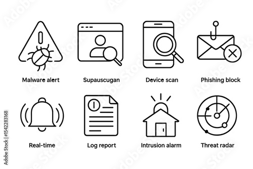 Threat Detection Icons. Line style icons of threat detection: malware alert, suspicious login, device scan, phishing block,