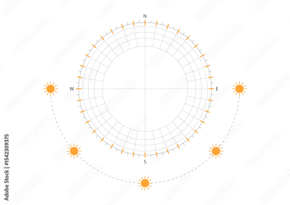 Sun path diagram for architectural planning, showing solar movement and ...