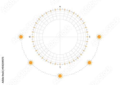 Sun path diagram for architectural planning, showing solar movement and orientation for daylight strategy and energy-efficient design.