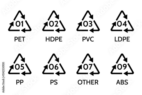 plastic recycling categories code icon set