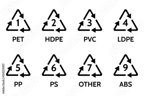 plastic recycling categories code icon set