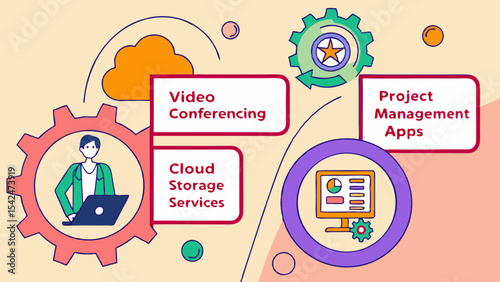 Explore cloud storage services video conferencing and project management apps for business productivity tools