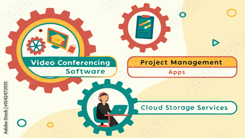 Explore video conferencing software and cloud storage services for project management apps today online