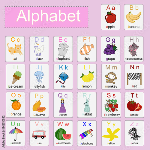 Alphabet learning chart with illustrations.