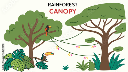 Explore rainforest canopy with toucans and lush vegetation in this vibrant illustration