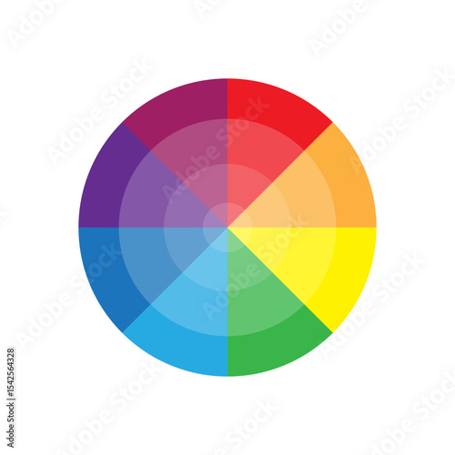 Rainbow color wheel. Spectrum circle diagram. Vibrant palette vector. Chromatic design element.