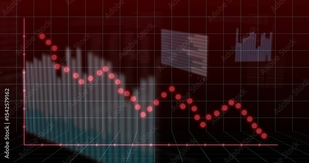Red dotted line initiating above bars, tracing downward trend as camera rotating showing data drop Red dotted line initiating above bars, tracing downward trend as camera rotating showing data drop