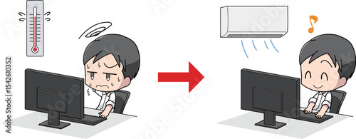 冷房で暑さ対策をした職場で働く男性のビフォーアフターのイラスト