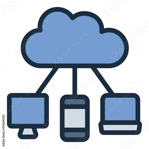 cloud based SaaS structure for multiple devices