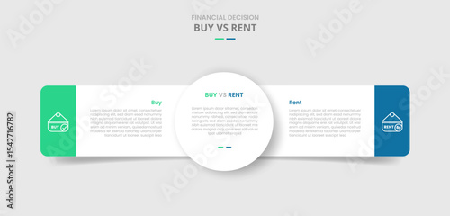 buy vs rent comparison for infographic with big circle center and round rectangle side by side drop shadow style with two point list information