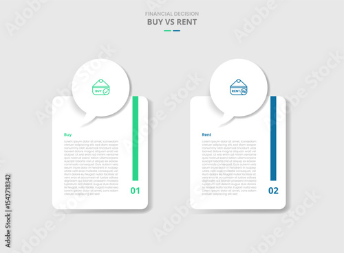 buy vs rent comparison for infographic with callout discussion box on top of round vertical box drop shadow style with two point list information