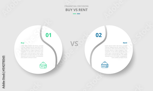 buy vs rent comparison for infographic with big circle with swirl edge slice drop shadow style with two point list information
