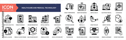 Healthcare and Medical Technology Mixed Icon Collection