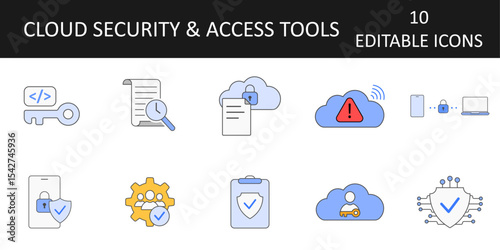 Cloud Security & Access Tools Icons including SSO, MFA, cloud access policy, RBAC, audit trail, zero-trust security, encryption in transit, breach alert, API token management, and compliance report.