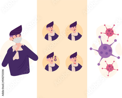 Symptoms of Coronavirus (COVID-19) – Medical Infographic Illustration