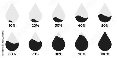 Water Drop Level Icons Set – Liquid Percentage Indicators from 10% to 100% in Flat Vector Design,  Vecto illustration.