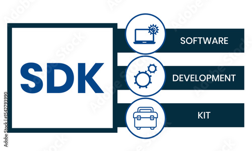 SDK - Software Development Kit acronym. business concept background. vector illustration concept with keywords and icons. lettering illustration with icons for web banner, flyer, landing page