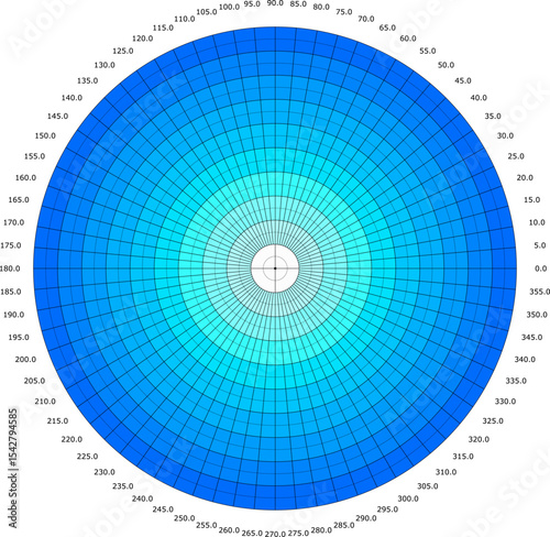 blue color gradient  editable Precision Polar Graph Paper with 5-Degree Angular Divisions ,Circular Grid , polar coordinates