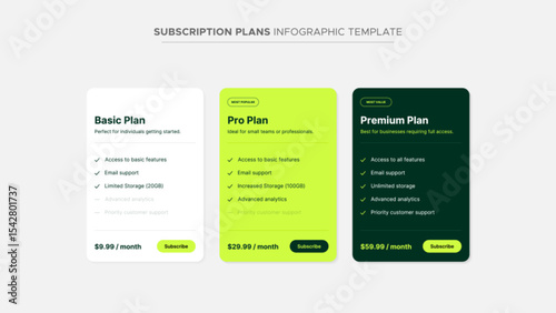 Product Plan Offer Price Package Subscription Options Comparison Table Chart Infographic Design Template	