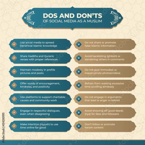 Islamic Arabic Style Dos and Don'ts Infographic Design Template