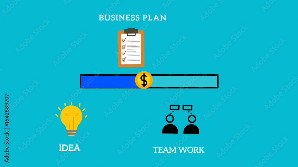 Business success animation with idea, plan, teamwork, and success icons ...