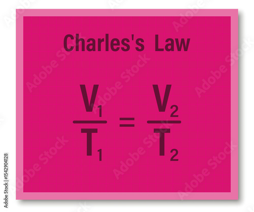 Charles' law. Education. Science. School. Vector illustration.