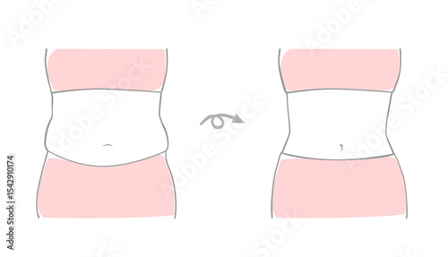 ダイエット　お腹周り