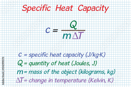 Specific Heat formula. School. Notebook. Cage. Homework.  Education. Science. Vector illustration. photo