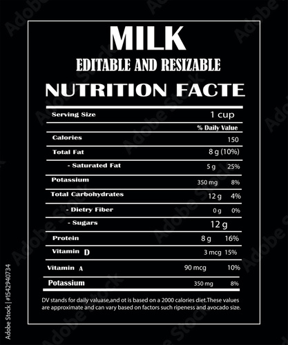 milk nutrition facts,facts lavel milk supplement leve