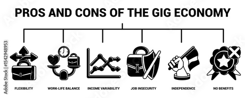 Pros and Cons of the Gig Economy