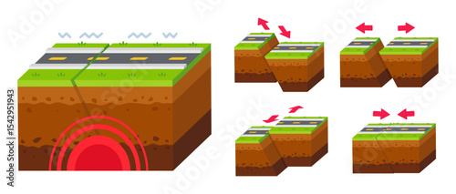 Earthquake Fault Line Illustration Showing Different Types of Tectonic Plate Movements and Effects on Road Infrastructure