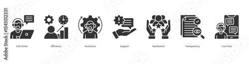 Customer Support Services banner web icon set vector illustration concept with icon of call center, efficiency, assistance, support, satisfaction, transparency, live chat