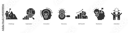 Personal Growth banner web icon set vector illustration concept with icon of challenge, exploration, innovation, discovery, self growth, realization, liberation