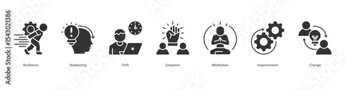 Transformation and Empowerment banner web icon set vector illustration concept with icon of resilience, awakening, shift, empower, meditation, improvement, change
