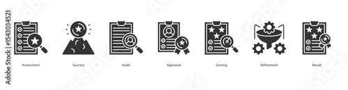 Performance Measurement banner web icon set vector illustration concept with icon of assessment, success, audit, appraisal, scoring, refinement, result