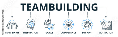 Teambuilding web banners concept vector illustration with keywords and icons