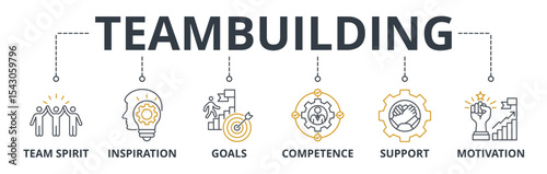 Teambuilding web banners concept vector illustration with keywords and icons