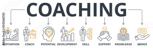 Coaching web banners concept vector illustration with keywords and icons