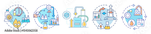 Chemical processes and laboratory experiments leading to sustainable resources and products in circular patterns