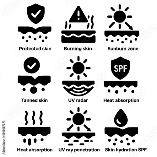 UV Protection Icons. Solid style icons of skin and UV interaction: protected skin icon, burning skin alert, sunburn zone, tanned
